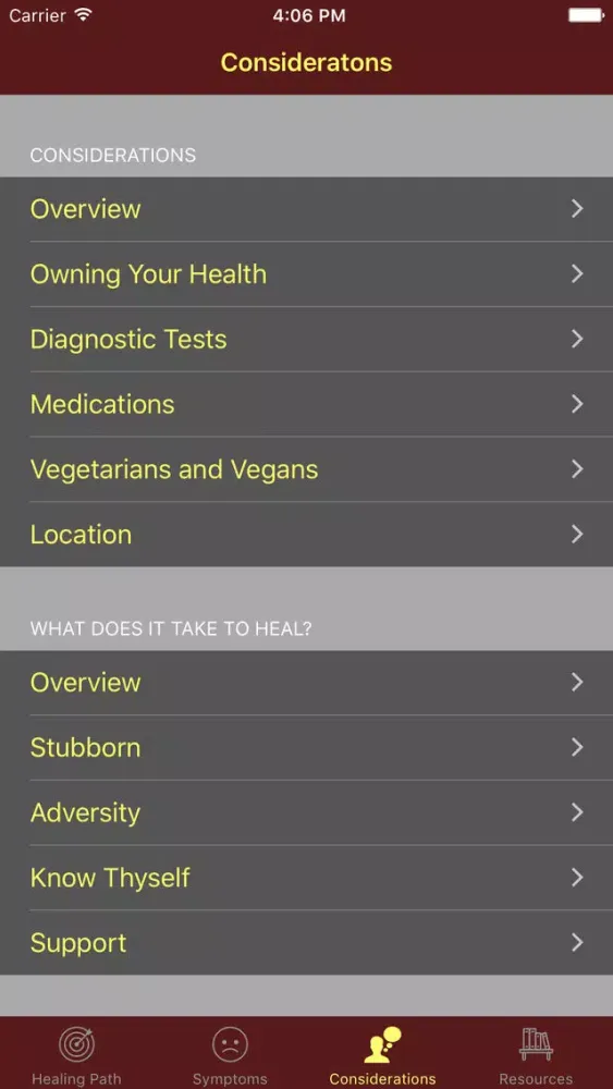 صور Fix Health - nutritional approach to curing autoimmune conditions