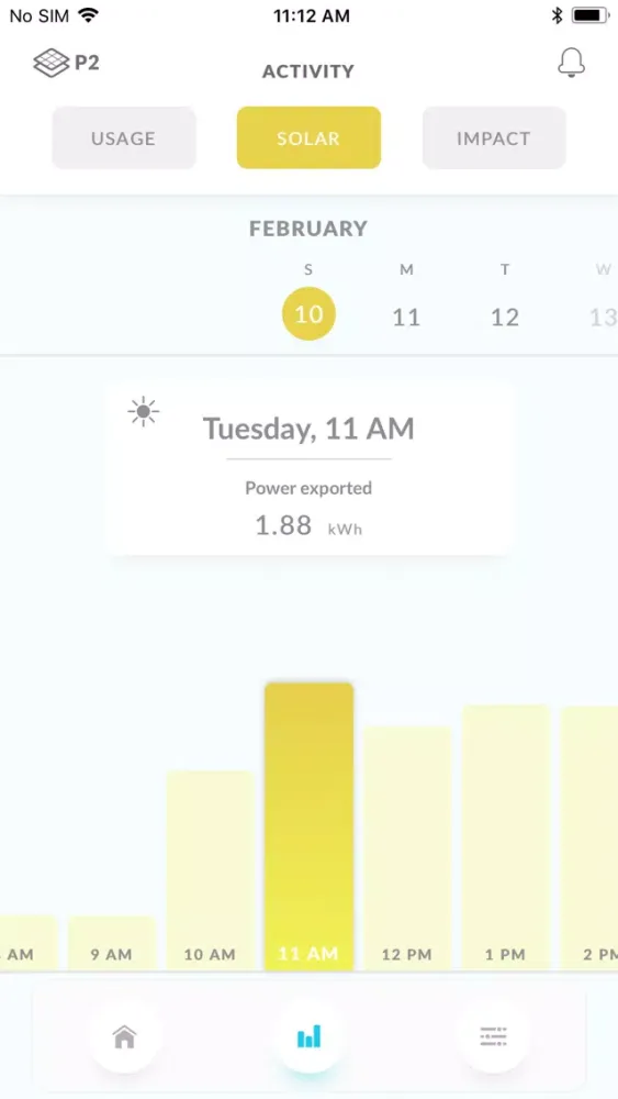 PowerPal by P2 Screenshots
