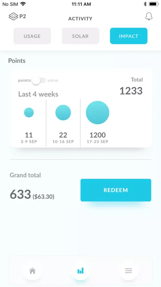 PowerPal by P2 Screenshots