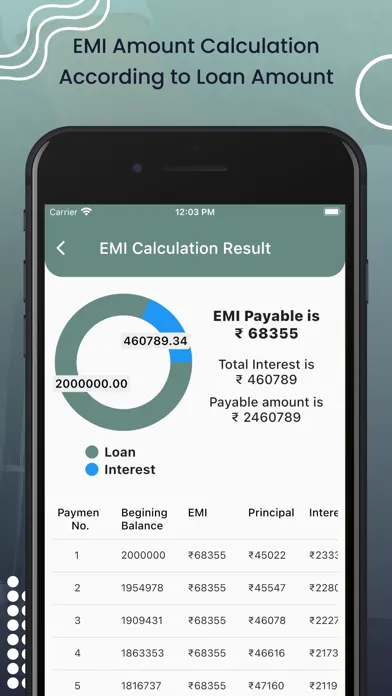 EMI Calculator loan planner应用截图