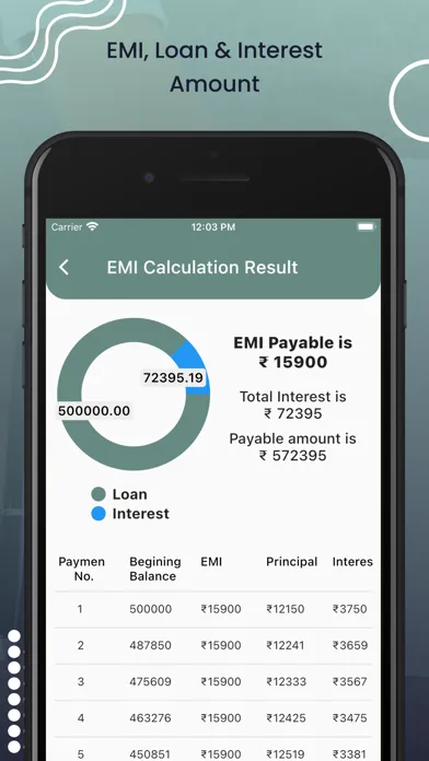 EMI Calculator loan planner应用截图