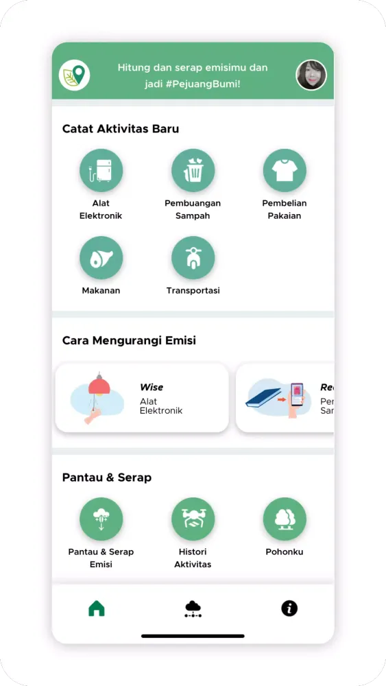 Aplikasi EMISI WRI Indonesia Screenshots