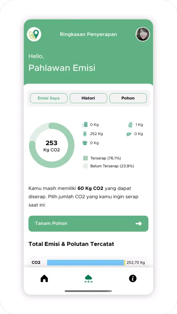 Aplikasi EMISI WRI Indonesia Screenshots