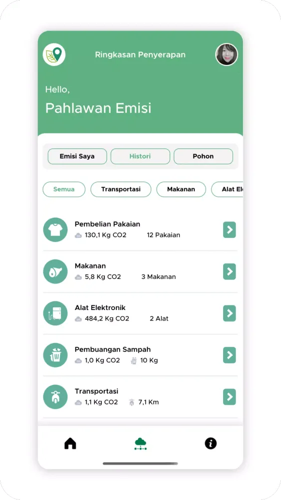 Aplikasi EMISI WRI Indonesia Screenshots