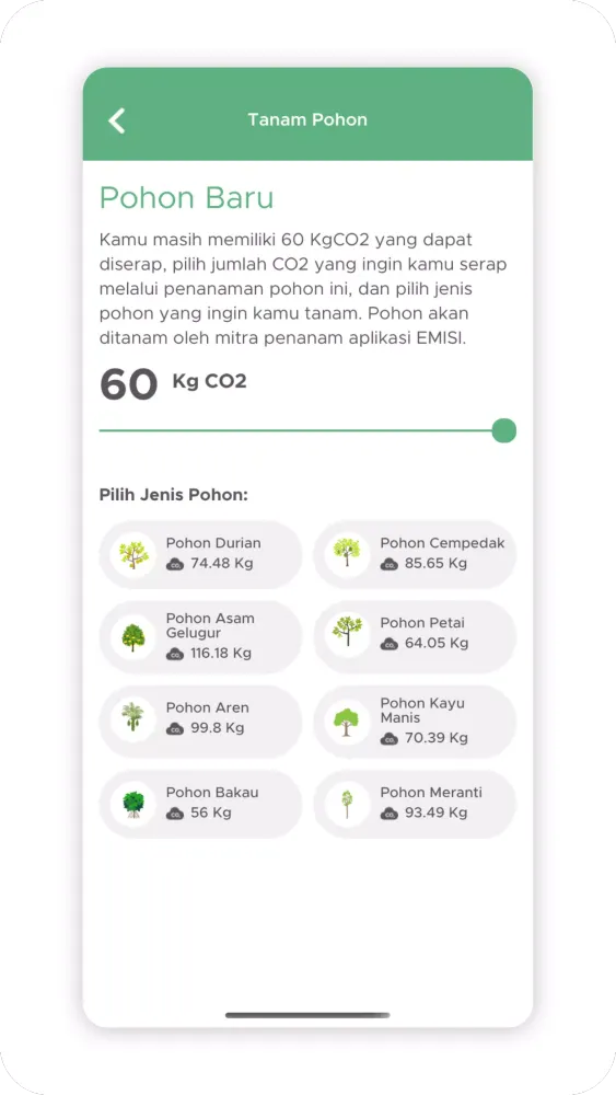 Aplikasi EMISI WRI Indonesia Screenshots