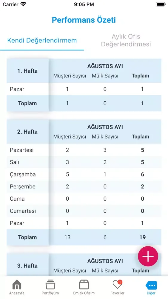 Emlak Hanem Screenshots