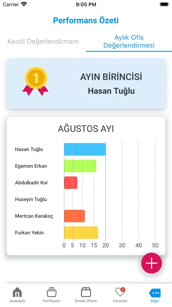 Emlak Hanem Screenshots