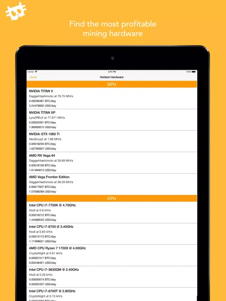 NiceHelper: NiceHash Helper iPad  スクリーンショット