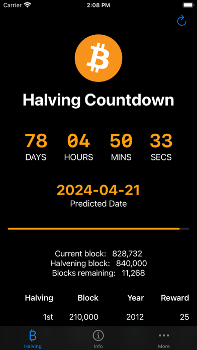 Bitcoin News & Info Screenshots