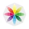 Emotion Wheel