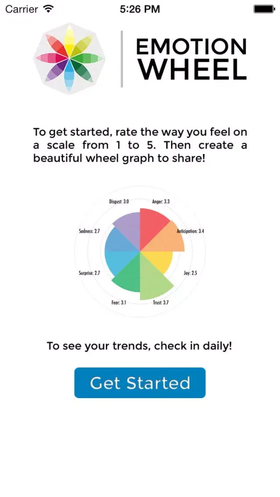 Screenshot di Emotion Wheel