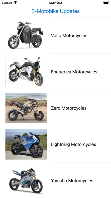 ภาพหน้าจอของ E-Motobike Updates