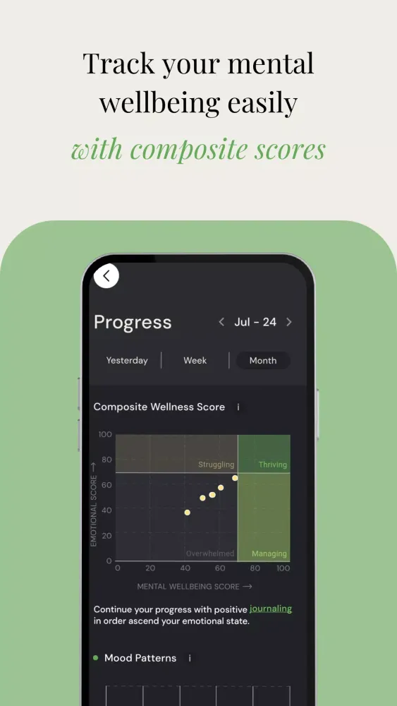 empaithy: AI for Mental Health Screenshots
