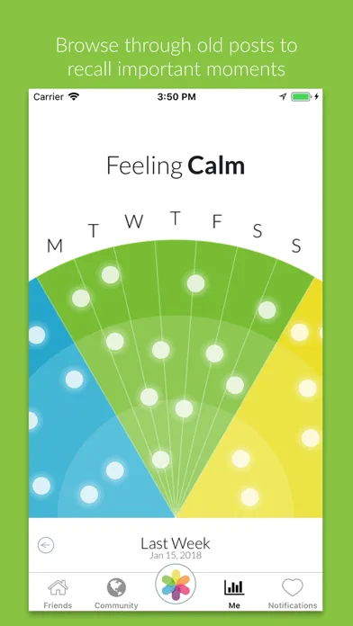 Screenshot di Empath