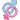 Predict Gender