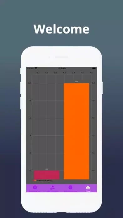 تصاویر Employee Attendance Tracker