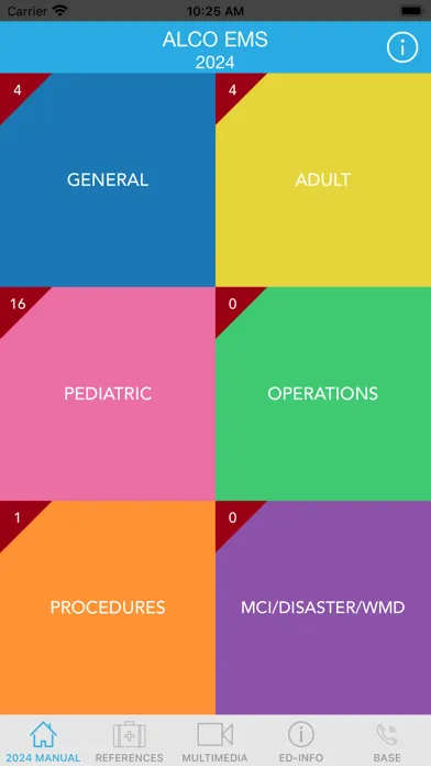 ALCO EMS Mobile Field Manual स्क्रीनशॉट