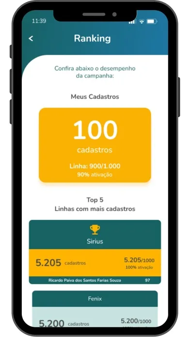 Sara Conecta PX app应用截图