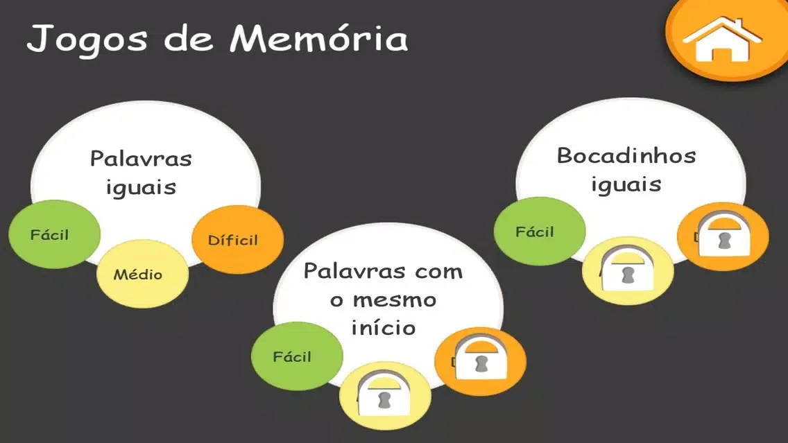 تصاویر Palavras Aos Bocadinhos