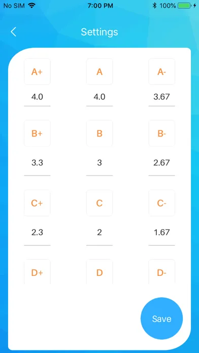 Capturas de pantalla de Easy GPA Calculator