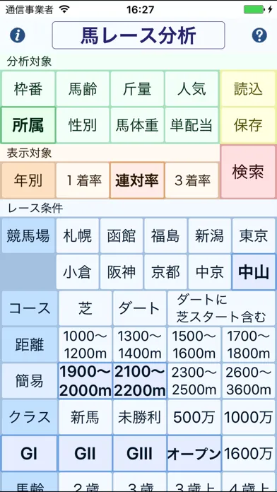 Tangkapan skrin 馬ナライザー／競馬統計分析
