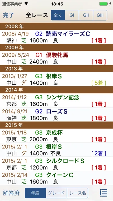 馬Q〜競馬クイズ[重賞レース] Ekran Görüntüleri
