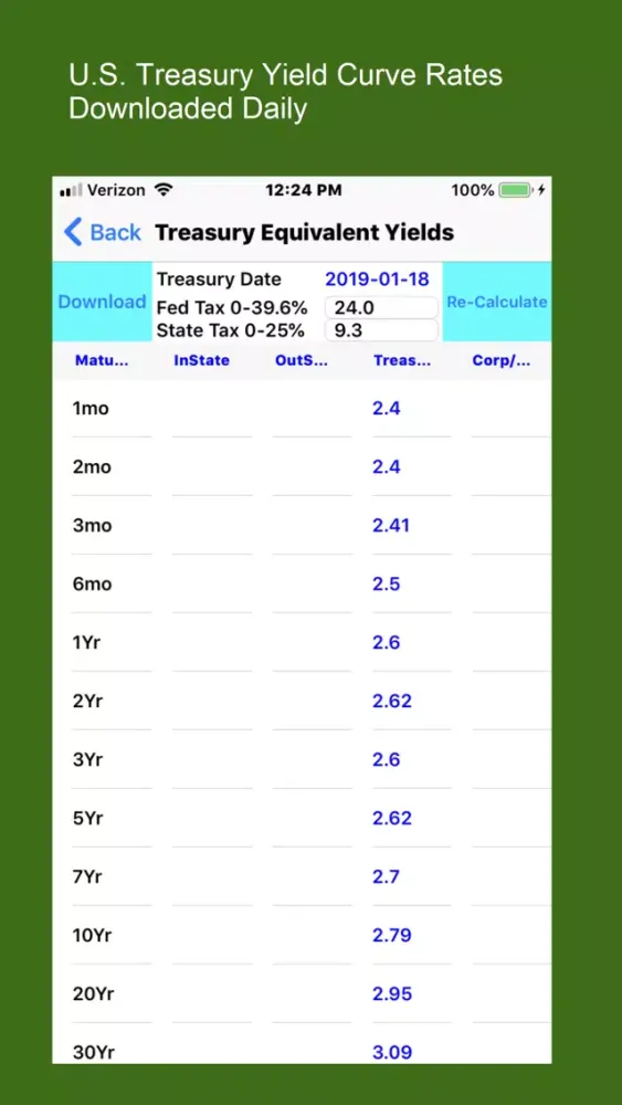 Tax Equivalent Yield Calc স্ক্রিনশট