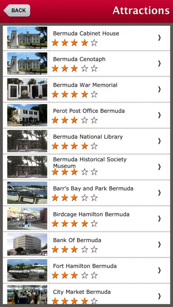 ภาพหน้าจอของ Bermuda Island Offline Guide