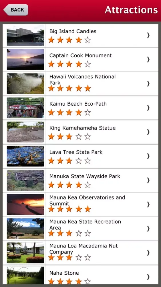 Big Island- Hawai Offline Map Travel Explorer Screenshots