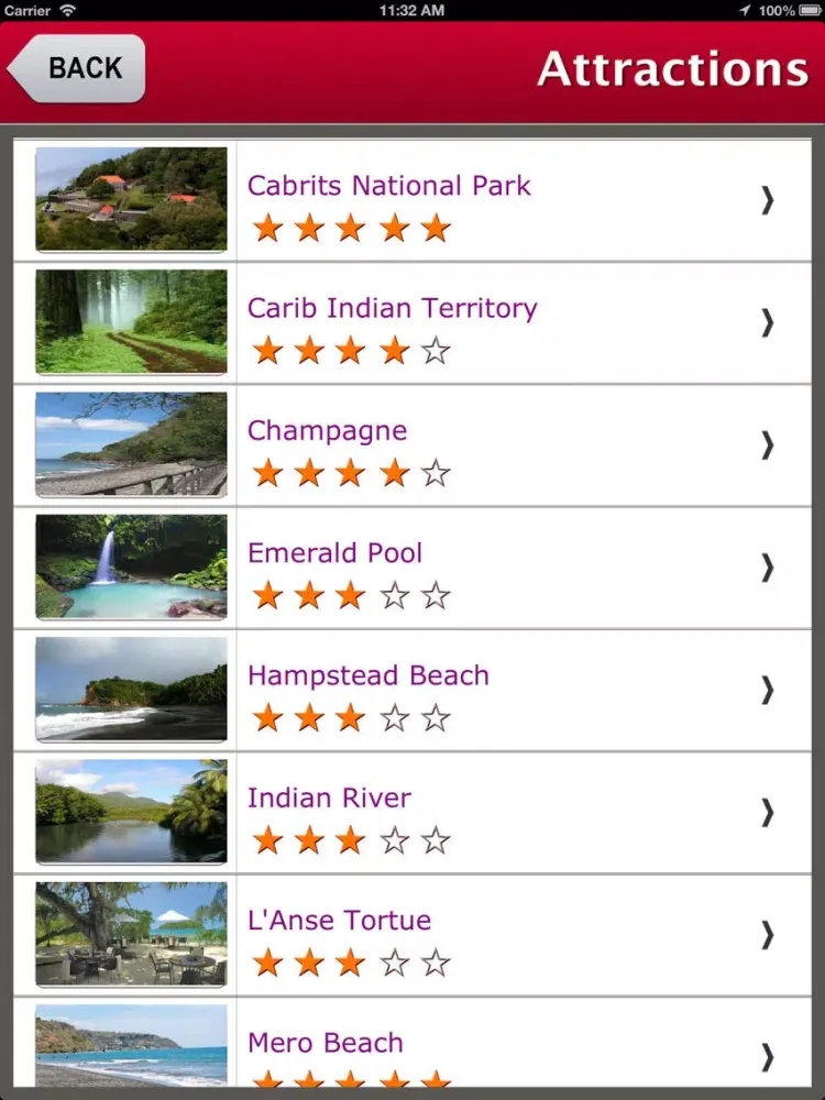 Dominica Island Offline Travel Guide iPad  Screenshots