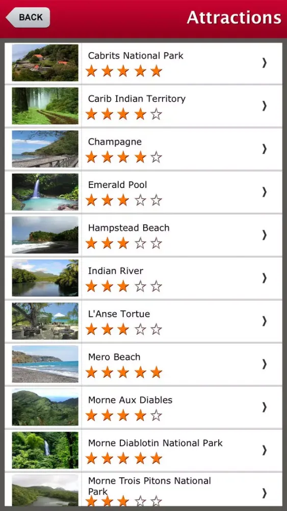 Dominica Island Offline Travel Guide Screenshots