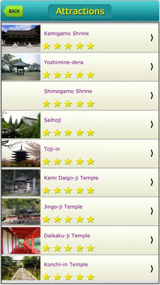 Capturas de pantalla de Kyoto Offline Map Travel Explorer