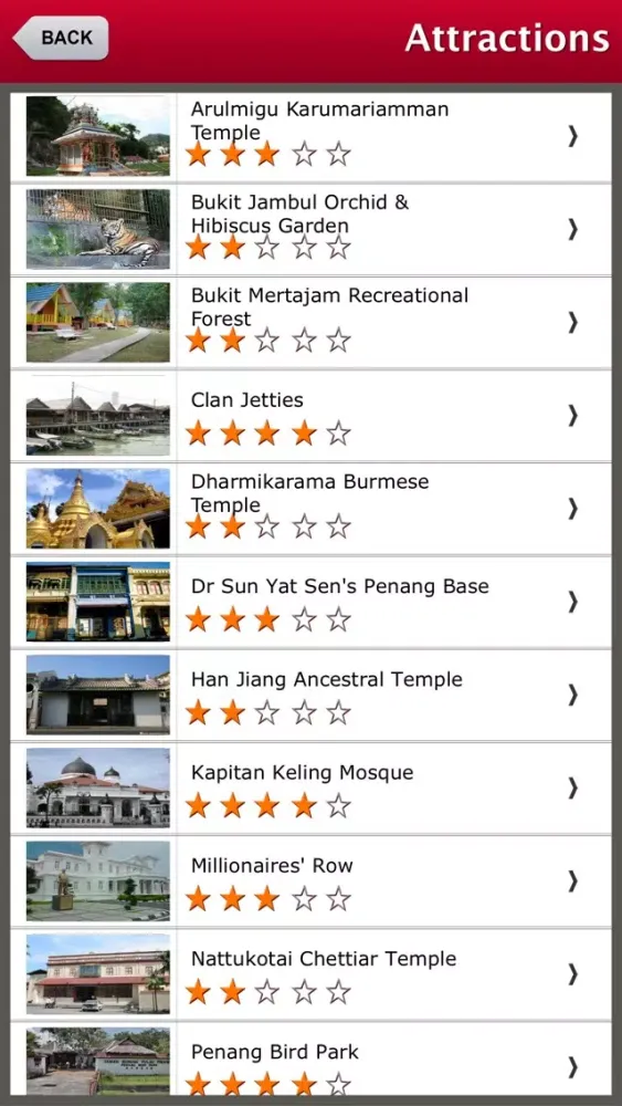 Скриншоты Penang Island Offline Travel Guide