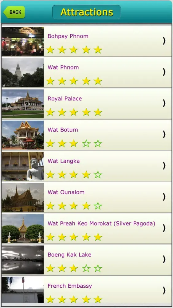 Phnom Penh Offline Map City Guide Ekran Görüntüleri