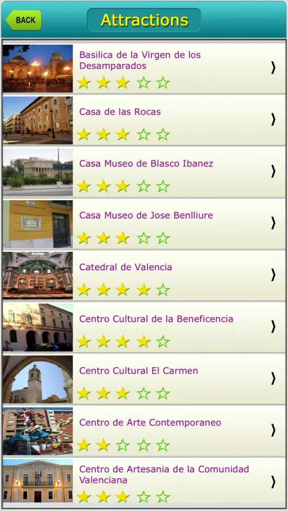 Capturas de pantalla de Valencia City Map Guide