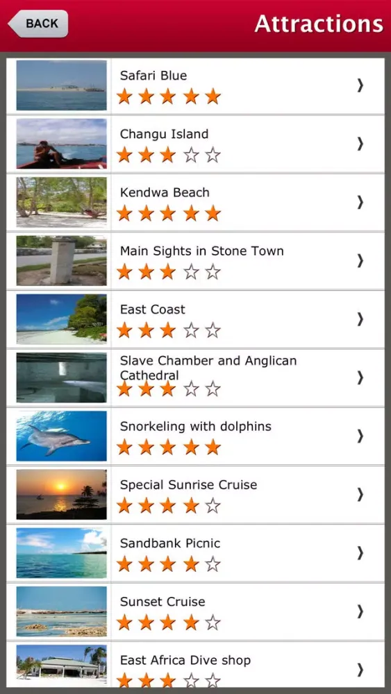 Zanzibar Island Offline Travel Guide Screenshots