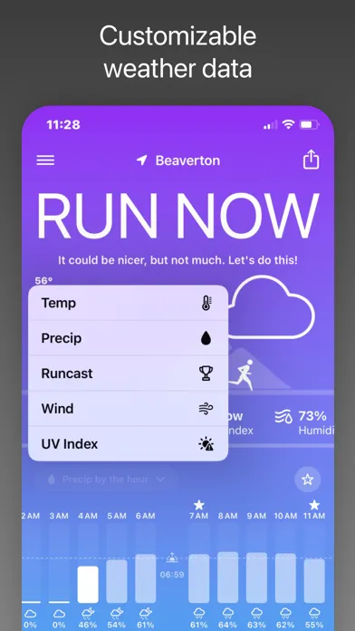 Ảnh chụp màn hình của The Runcast