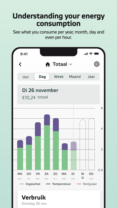 Eneco Screenshots