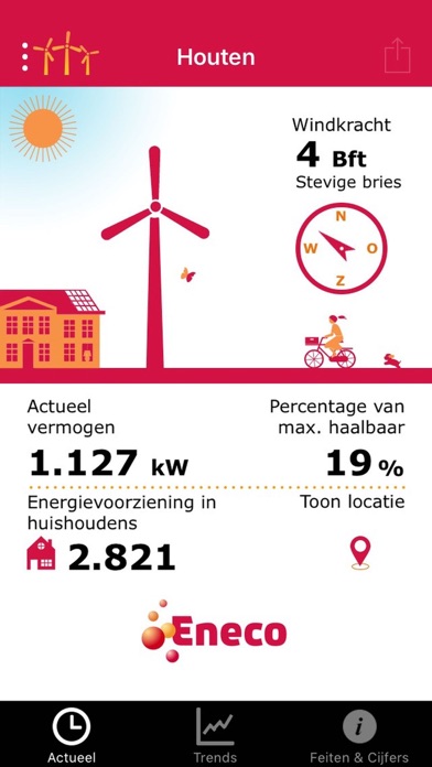 Eneco Wind Screenshots