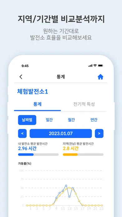 엔비전(envision) स्क्रीनशॉट