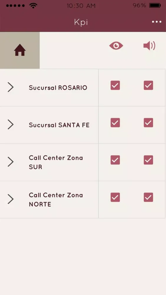 Capturas de pantalla de KPI Enerminds