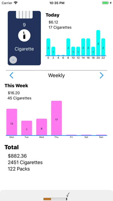 Cigarette Count স্ক্রিনশট