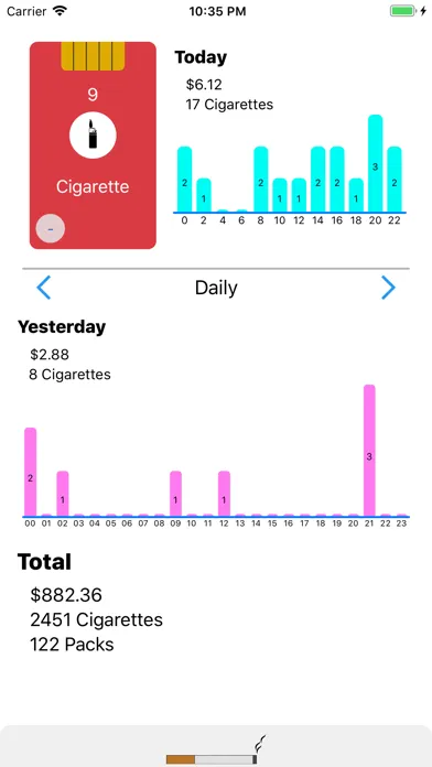 Cigarette Count স্ক্রিনশট