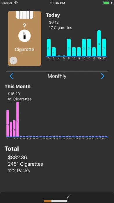 Cigarette Count স্ক্রিনশট