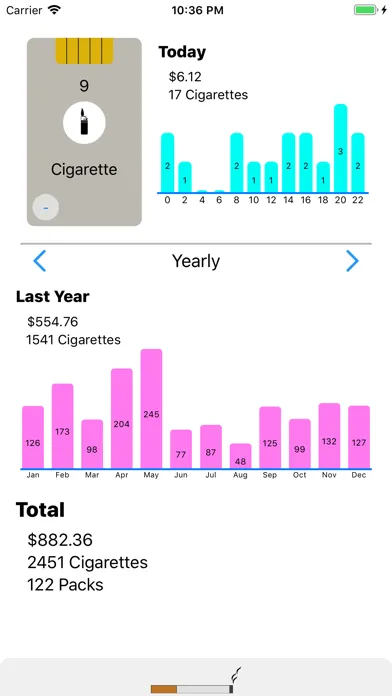 Cigarette Count স্ক্রিনশট