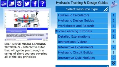 Скриншоты Hydraulic Training Calculators