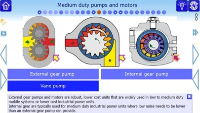 Скриншоты Hydraulic Training Calculators