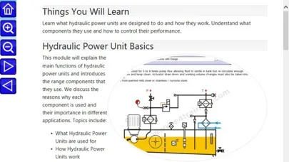 Скриншоты Hydraulic Training Calculators