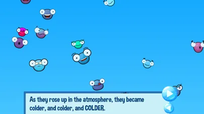 Matty the Water Molecule Game应用截图