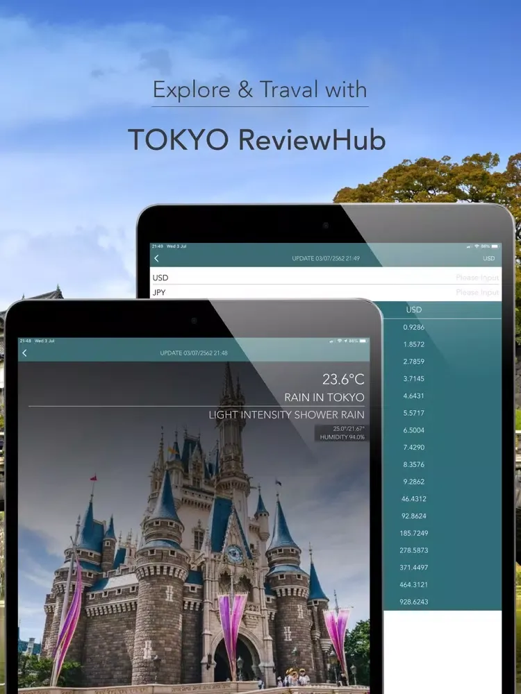 Zrzuty ekranu Tokyo ReviewHub iPad 